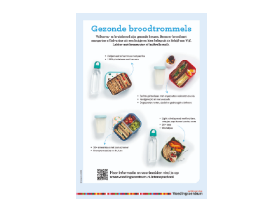 Poster Gezonde Broodtrommels