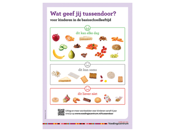 Poster Wat Geef Jij Tussendoor
