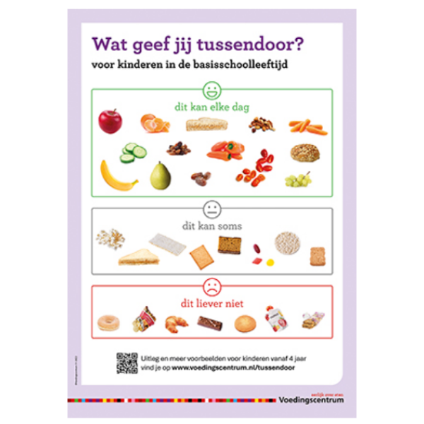 Poster Wat Geef Jij Tussendoor